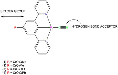 image file: d5ce00747j-f1.tif