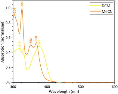 image file: d5ce00747j-f10.tif