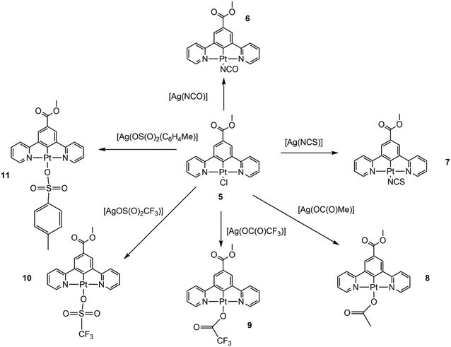 image file: d5ce00747j-f2.tif