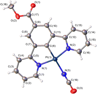 image file: d5ce00747j-f3.tif