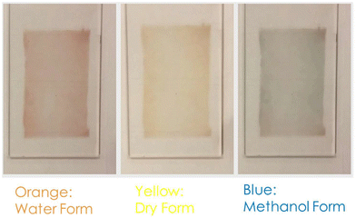 image file: d5ce00747j-f5.tif