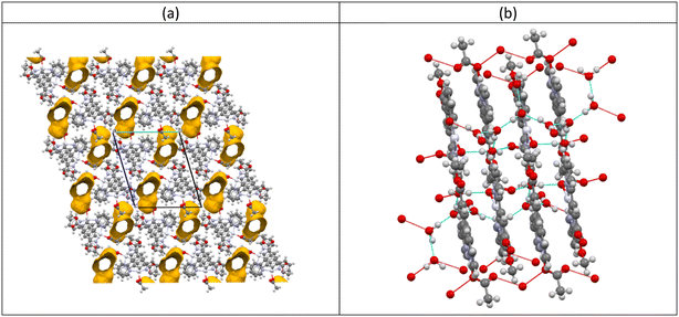 image file: d5ce00747j-f8.tif