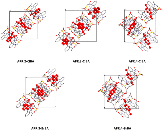 image file: d5ce00770d-f2.tif