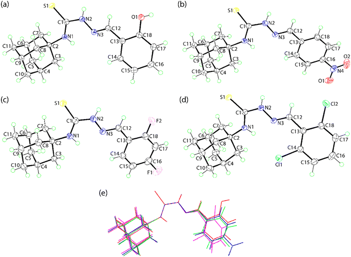 image file: d5ce00817d-f2.tif