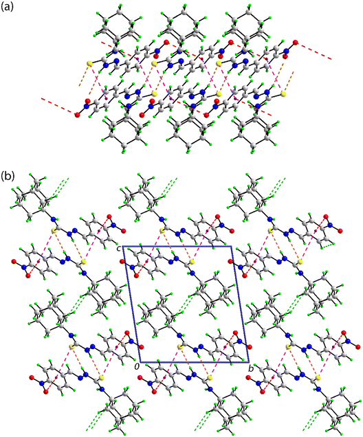 image file: d5ce00817d-f4.tif