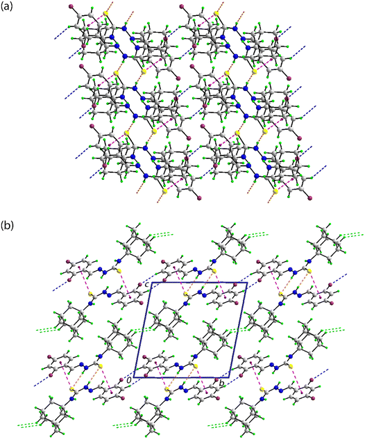 image file: d5ce00817d-f5.tif