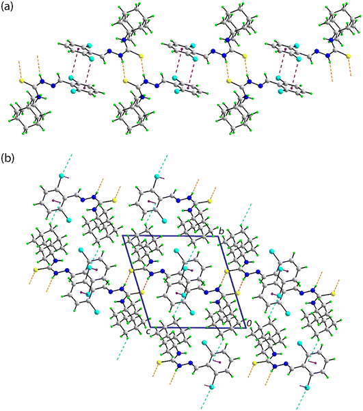 image file: d5ce00817d-f6.tif