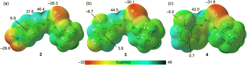 image file: d5ce00817d-f7.tif