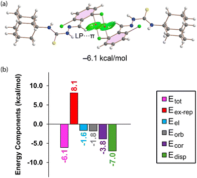 image file: d5ce00817d-f9.tif