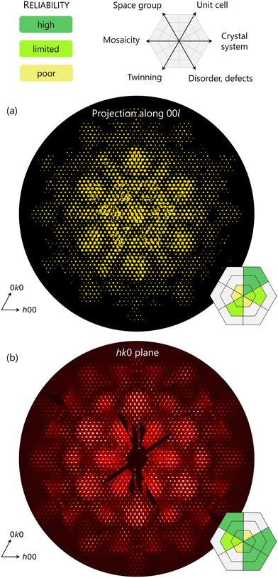 image file: d5ce00824g-f4.tif
