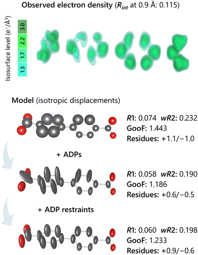 image file: d5ce00824g-f6.tif
