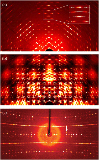 image file: d5ce00824g-f7.tif