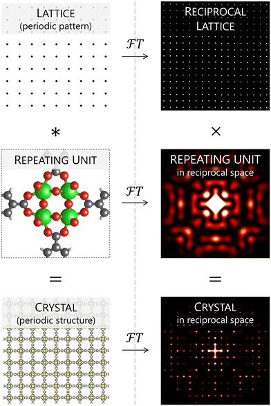 image file: d5ce00824g-f8.tif