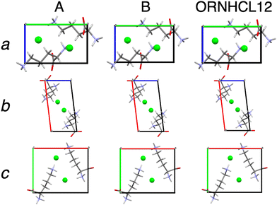 image file: d5ce00899a-f1.tif