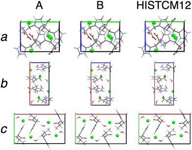 image file: d5ce00899a-f2.tif