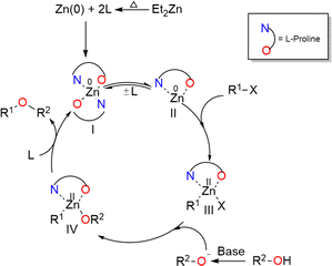 image file: d4cp02777a-s3.tif