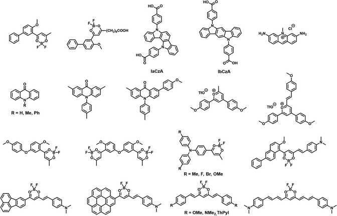 image file: d4cp04641b-f7.tif