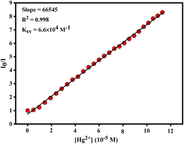 image file: d4cp04660a-f5.tif