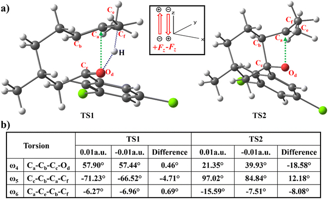 image file: d4cp04879b-f4.tif
