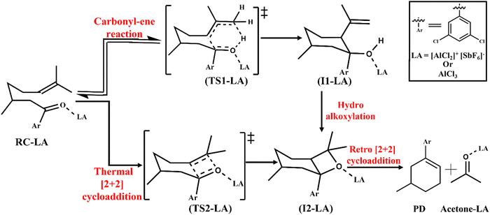 image file: d4cp04879b-s1.tif