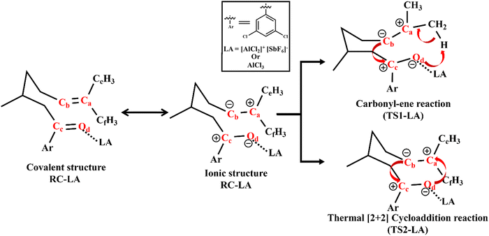 image file: d4cp04879b-s2.tif