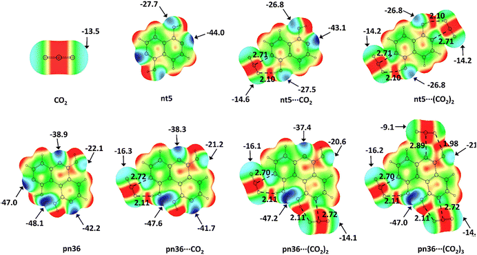 image file: d5cp01075f-f3.tif