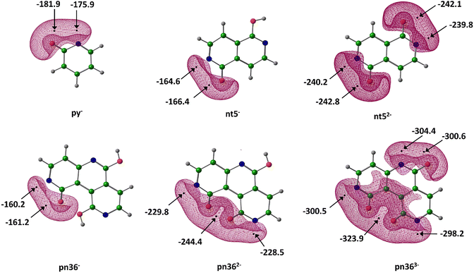 image file: d5cp01075f-f7.tif
