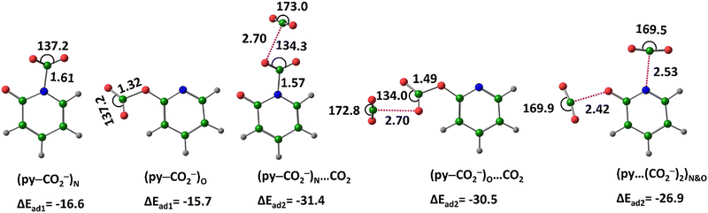 image file: d5cp01075f-f8.tif