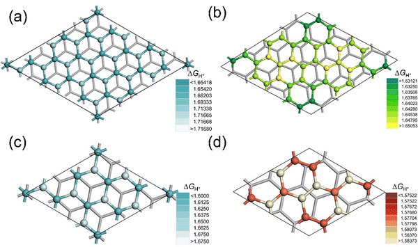 image file: d5cp01437a-f3.tif