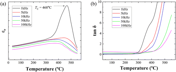 image file: d5cp02016f-f4.tif
