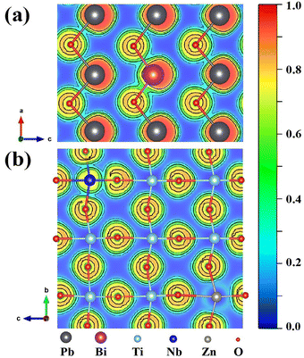 image file: d5cp02016f-f5.tif