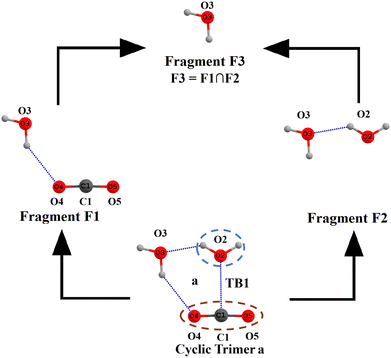 image file: d5cp02070k-s2.tif