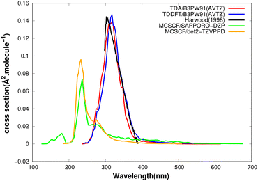 image file: d5cp02124c-f2.tif