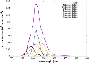 image file: d5cp02124c-f3.tif