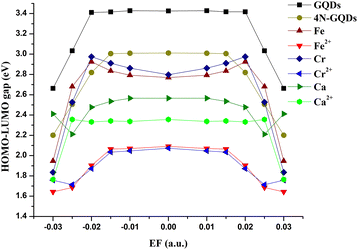 image file: d5cp02152a-f11.tif