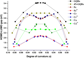 image file: d5cp02152a-f12.tif