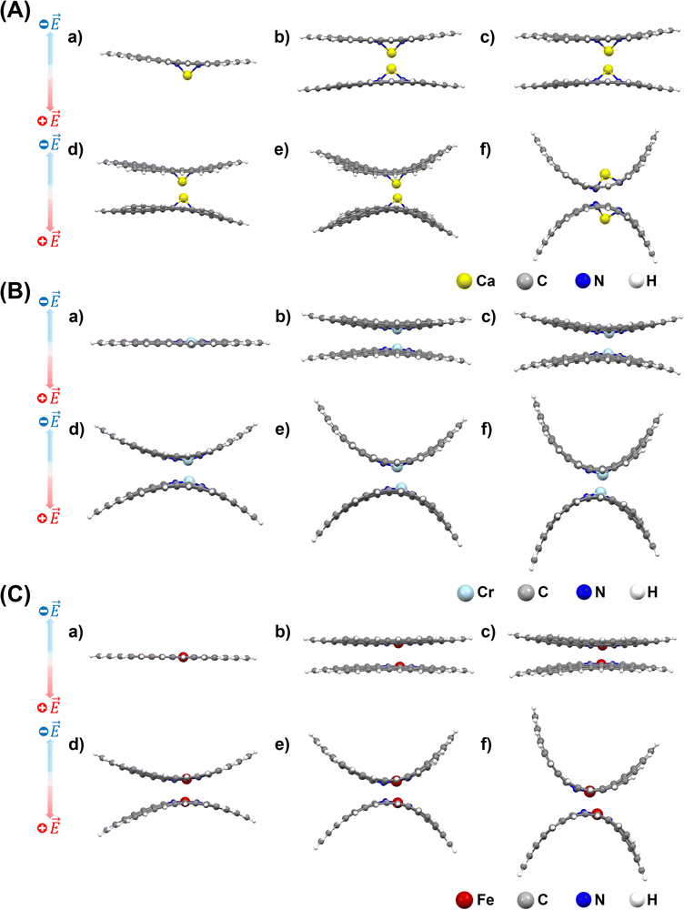 image file: d5cp02152a-f4.tif