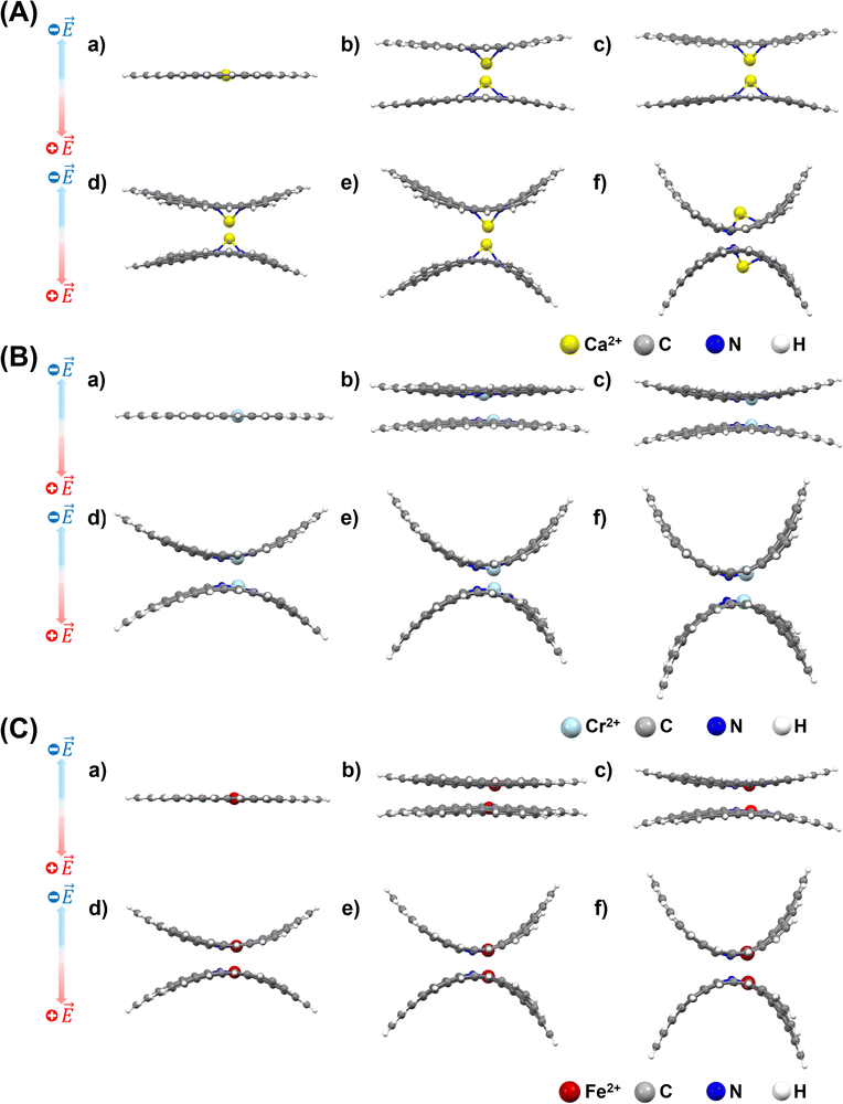 image file: d5cp02152a-f5.tif