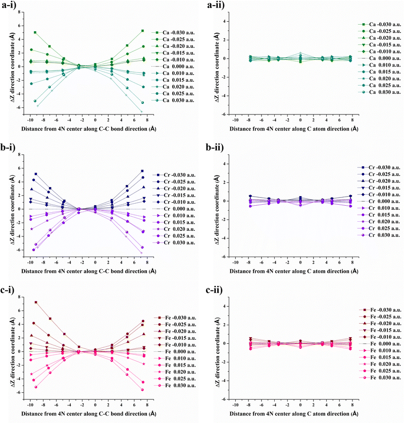 image file: d5cp02152a-f6.tif