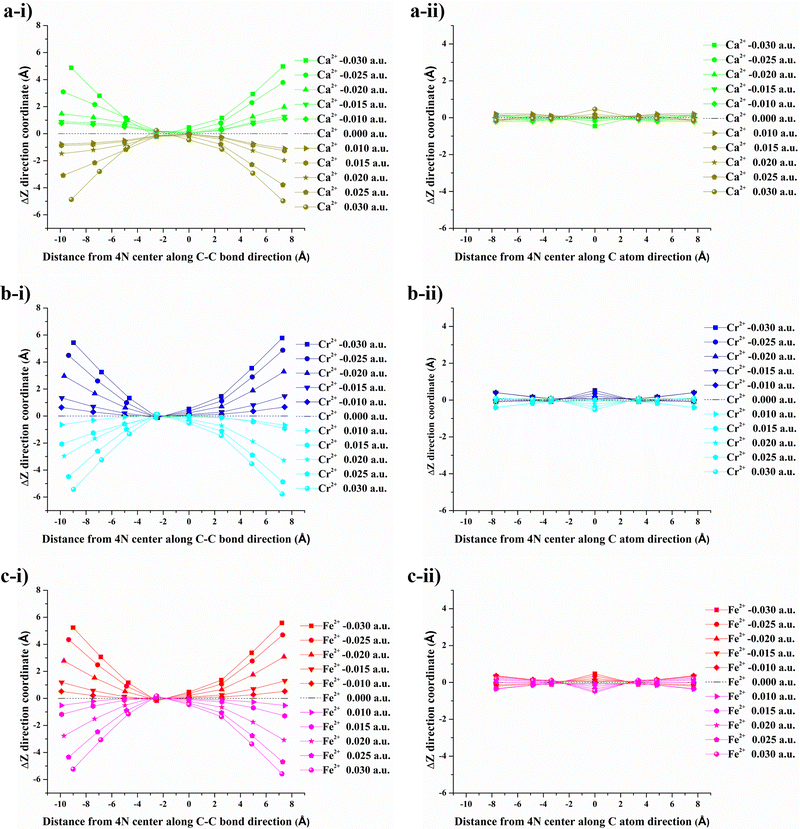 image file: d5cp02152a-f7.tif