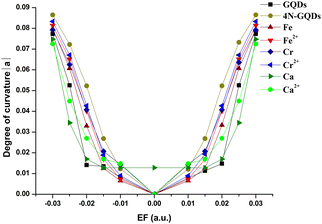 image file: d5cp02152a-f9.tif