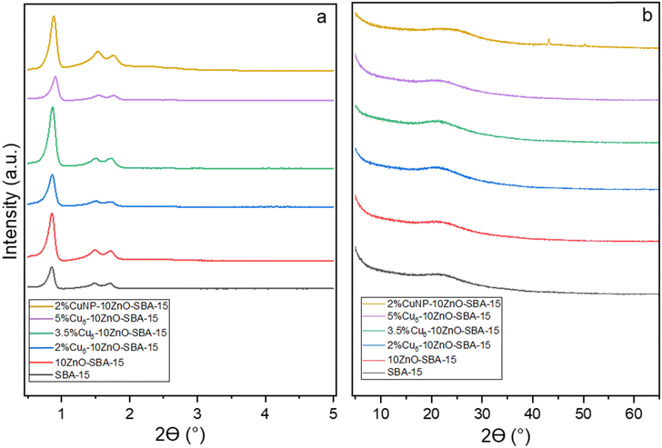 image file: d5cp02173a-f2.tif