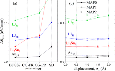 image file: d5cp02412a-f1.tif