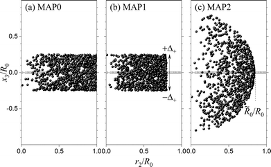 image file: d5cp02412a-f2.tif