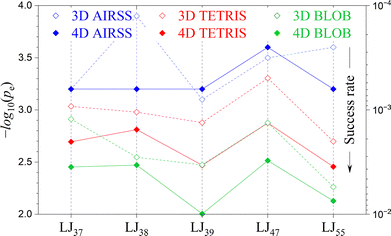 image file: d5cp02412a-f3.tif