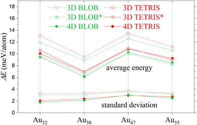 image file: d5cp02412a-f4.tif