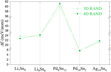 image file: d5cp02412a-f6.tif