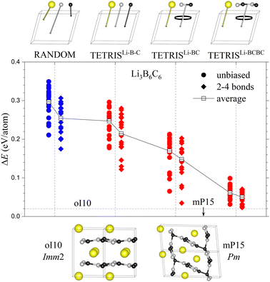 image file: d5cp02412a-f7.tif