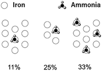 image file: d5cp02423d-f2.tif
