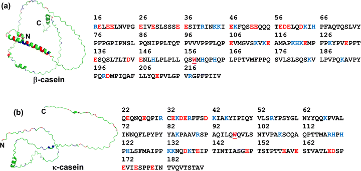 image file: d5cp02431e-f2.tif